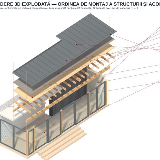 Structuri – modele 3D