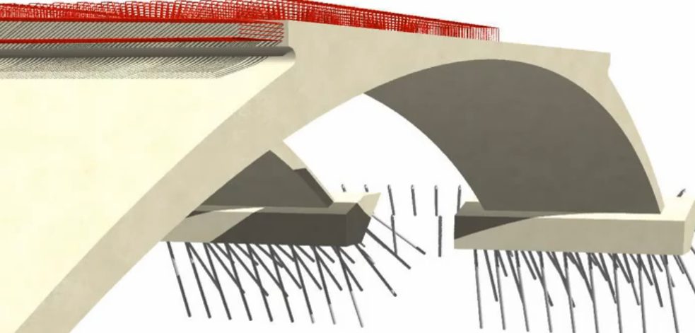 Model structural – pod