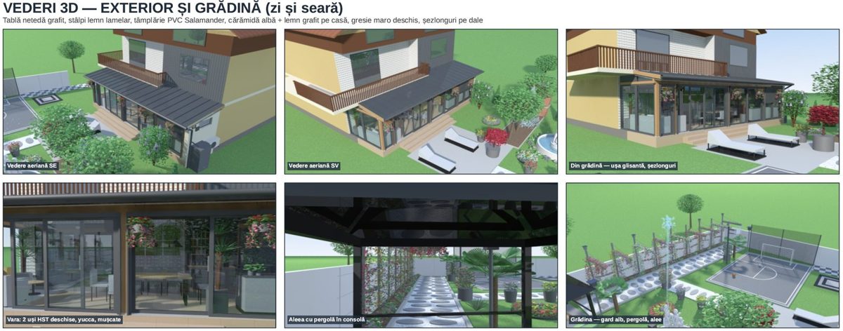 Proiectare – vederi 3D